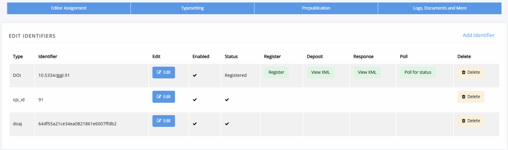 The identifiers page, displaying a list of identifiers associated with the article, including a DOI, OJS ID, and DOAJ ID. For DOIs, there are options to register, poll, deposit, and view the response XML. Delete buttons are available for all identifiers.