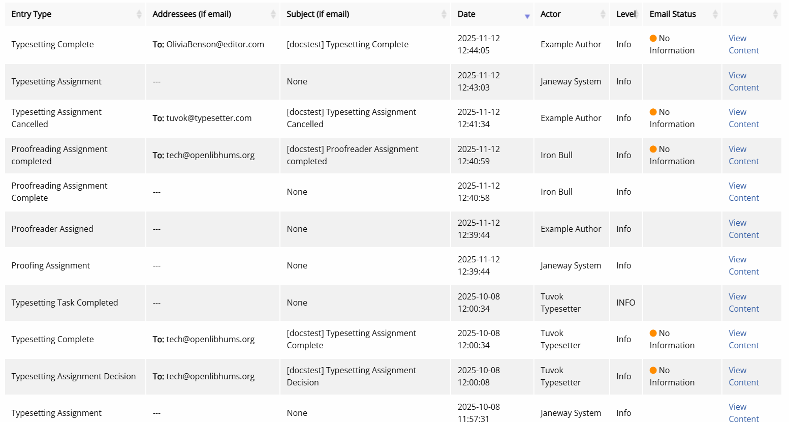 Screenshot of an email log entry showing status and actions.