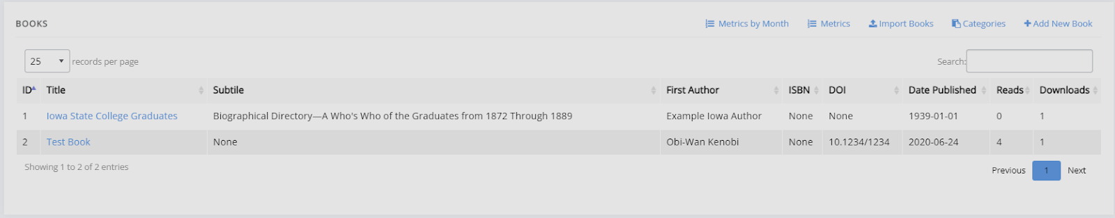 Books plug-in dashboard, displaying all books with titles and their details, and the various functionalities in the right-hand top.