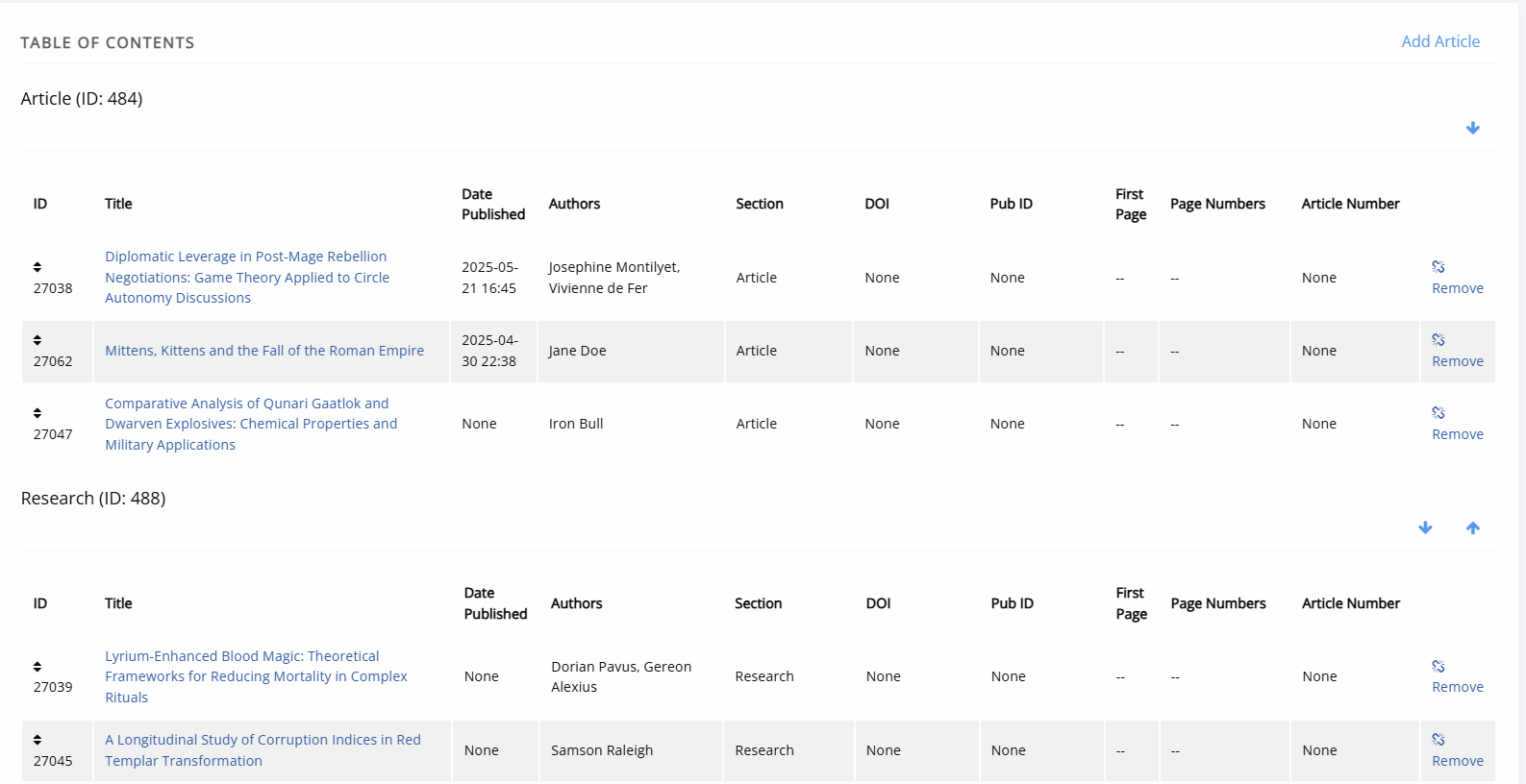 Issue table of contents