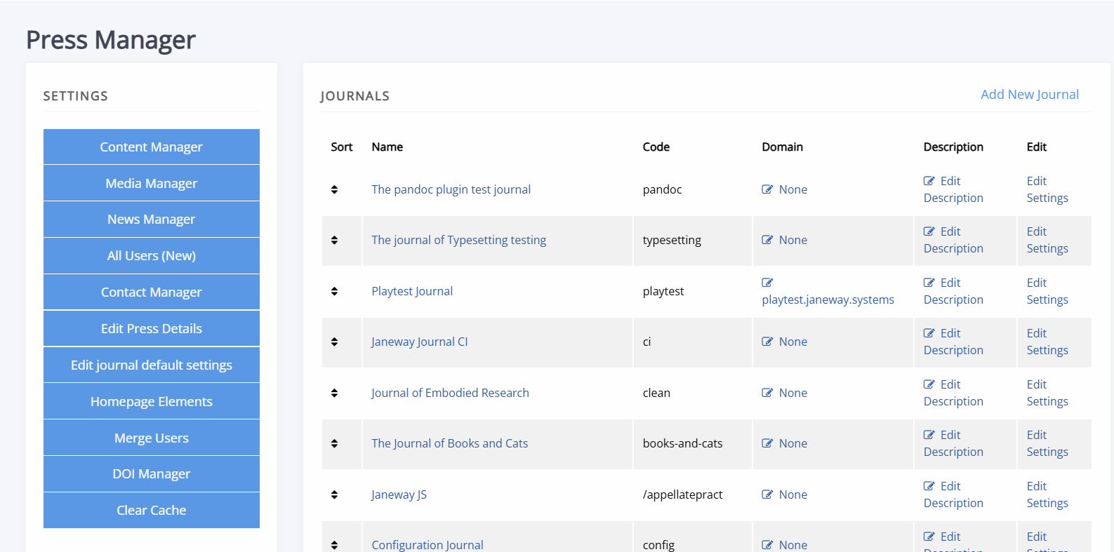 The press manager, listing journals on the press and press-level settings