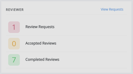 Reviewer Dashboard block